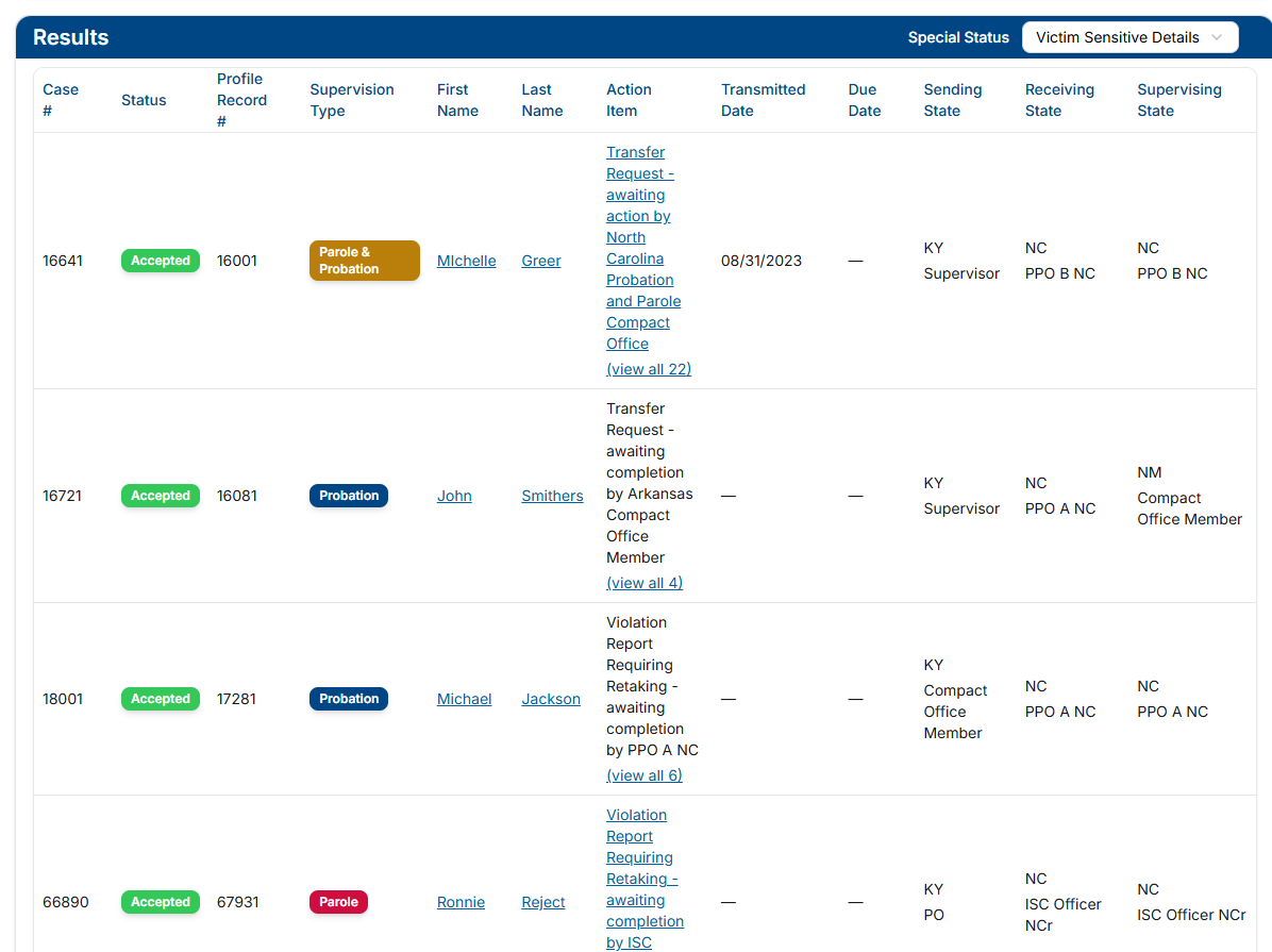 Compact Workload Search Results