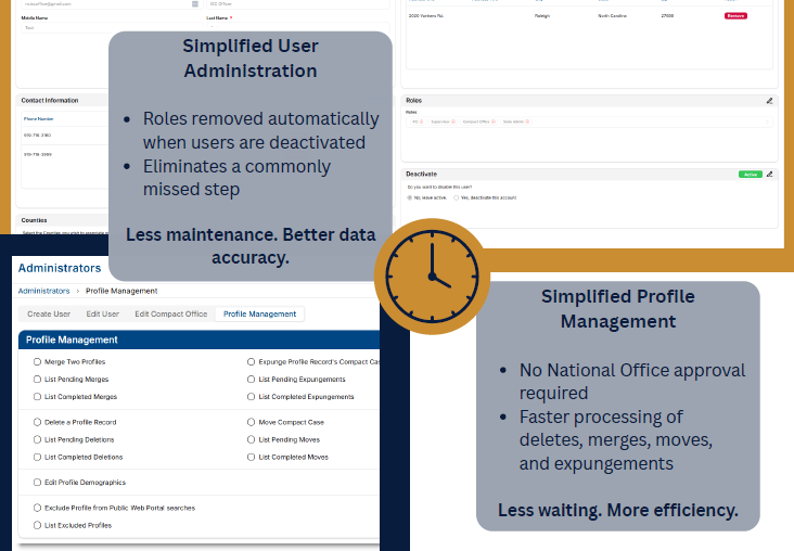 INSITE Profile Management